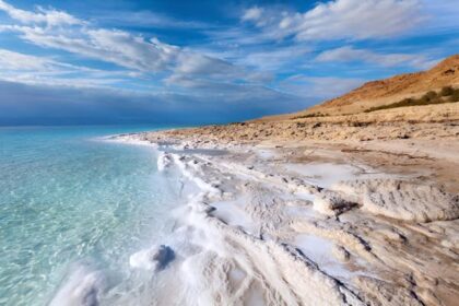 8 Most Great Places to Visit in Jordan