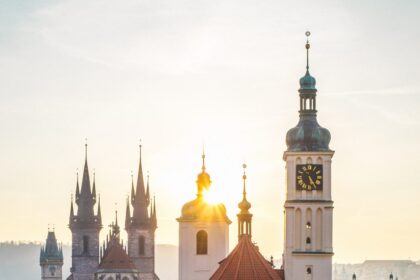 Central European Trials: Visit to Prague, Vienna and Budapest