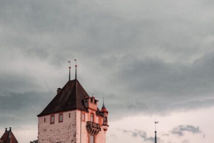 Best Places in Switzerland to Visit