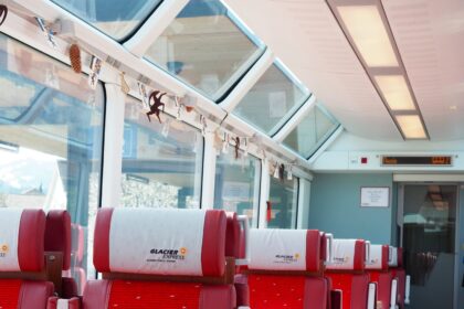 Everything is on the Glacier Express!